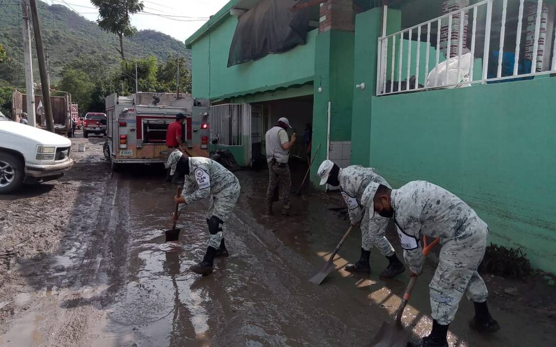 noticias Activa Guardia Nacional Plan GN-A tras desbordamiento de arroyo en  Tamazula - El Occidental | Noticias Locales, Policiacas, sobre México,  Guadalajara y el Mundo